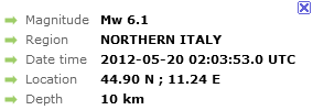datos terremoto italia 2012